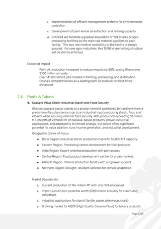 Page | 269
v. Implementation of effluent management systems for environmental
protection
vi. Development of palm kernel oil extraction and refining capacity
vii. GROW24 will facilitate a gradual acquisition of 15% shares of agro-
processing facilities by the main raw material suppliers to each
facility. This way raw material availability to the facility is always
assured. For new agro-industries, this 15/85 shareholding structure
will be strictly enforced.
Expected Impact
Palm oil production increased to reduce imports by 50%, saving Ghana over
$100 million annually.
Over 141,000 direct jobs created in farming, processing, and distribution.
Ghana’s competitiveness as a leading palm oil producer in West Africa
enhanced.
7.4 Roots & Tubers
1. Cassava Value Chain: Industrial Starch and Food Security
Ghana's cassava sector stands at a pivotal moment, positioned to transform from a
predominantly subsistence crop to an industrial input producing starch, flour, and
ethanol while ensuring national food security. With production exceeding 18 million
MT, imports of 929,000 MT of cassava-based products, proven industrial
applications, and adaptability to climate change, the sector offers significant
potential for value addition, rural income generation, and industrial development.
Geographic Zones of Focus
● Bono Region: Industrial starch production hub with 50,000 MT capacity
● Eastern Region: Processing centre development for food products
● Volta Region: Export-oriented production with port access
● Central Region: Food product development centre for urban markets
● Ashanti Region: Ethanol production facility with outgrower support
● Northern Region: Drought-resistant varieties for climate adaptation
Market Opportunity:
a. Current production of 18+ million MT with only 10% processed
b. Import substitution potential worth $200 million annually for starch and
derivatives
c. Industrial applications for starch (textile, paper, pharmaceuticals)
d. Growing market for HQCF (High Quality Cassava Flour) for bakery products
 
