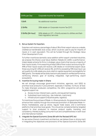 Page | 52
3. Bonus System for Exporters
Exporters will receive a percentage of about 3% of their export value as a rebate,
credited as transferable duty scrips, which could be used to pay for imports of
inputs or in cash equivalent. This will be funded through the Strategic Value
Chain Development Fund.
To further incentivise domestic value addition within export-oriented industries,
we propose the Ghana Local Value-Addition Rebate (G-LVAR)—a performance-
linked rebate scheme for firms in strategic value chains that source a majority of
their inputs locally. Firms exporting at least 20% of their output and sourcing 30–
49% of their inputs locally will receive a 2% rebate on incremental export value;
those sourcing 50–69% will receive 4%, and firms exceeding 70% local input use
will qualify for a 6% rebate plus duty relief on capital equipment and eligibility for
R&D grants. The rebate will be disbursed annually based on verified performance,
reinforcing Ghana’s goal of building integrated, high-performing export
ecosystems.
4. Incentive for buying made-in Ghana
We will strongly encourage government ministries, agencies, and SOES to
prioritise local products in procurement, especially in textiles, furniture, & food.
To make Ghanaian producers competitive, the 24H+ programme will provide
targeted support via
a. Access to low-interest loans, grants, and equipment leasing
b. Subsidised input costs (e.g., raw materials, machinery)
c. Infrastructure support (industrial parks, logistics)
To incentivise the purchase of Made-in-Ghana products, the government should
enhance their visibility through the enhanced promotion of dedicated Made-in-
Ghana marketplaces, pop-up stores, regular trade expos, and e-commerce
platforms that prioritise local goods. This should be complemented by targeted
support to local producers to improve product quality, branding, and
consistency, thereby building consumer trust and competitiveness in both local
and international markets
5. Integrate the Special Economic Zones Bill with the Revised GIPC Act
As we evolve Ghana’s investment architecture, we believe there is strong merit
in integrating the objectives and provisions of the Special Economic Zones Bill
Shifts per Day Corporate Income Tax Incentive
1 Shift No additional incentive
2 Shifts 25% rebate on Corporate Income Tax (CIT)
3 Shifts (24-hour) 50% rebate on CIT + Priority access to utilities and fast-
track regulatory services
 