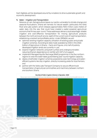 Page | 92
Each Agbledu will be developed around four enablers to drive sustainable growth and
economic development:
1. Water - Irrigation and Transportation
Reliance on rain-fed agriculture leaves our sector vulnerable to climate change and
seasonal fluctuations. Ghana will harness its natural wealth, particularly the Volta
River and Lake system, which releases approximately 104.5 million cubic meters of
water daily into the sea, that could have created a water-powered agricultural
economy that thrives year-round. These waterways deliver a dual advantage: reliable
irrigation and cost-effective transportation for moving agricultural products
between the north and south at one-eight of the current cost of road transportation,
establishing a resilient and profitable sector. Under GROW24, we will:
● optimise existing irrigation capacity utilisation of existing public and private
irrigation schemes. According to data made available by GIDA in the 2022
Edition of Agriculture in Ghana – Facts and Figures, only half of publicly
developed irrigation lands are currently in use;
● expand irrigation networks using both surface and underground water,
reducing Ghana's dependence on rainfall with GIIF's full support;
● implement Managed Aquifer Recharge (MAR) programme in the five northern
regions to raise the water table guaranteeing year-round irrigation capacity;
● deploy smallholder irrigation schemes powered by solar technology and water-
efficient systems like drip irrigation, directly increasing yields for local farmers;
and
● partner with the Volta Lake Transport Company to secure efficient bulk
transportation of agricultural commodities and machinery between northern
and southern Ghana.
Figure 6: Public Irrigation Schemes in Operation
 