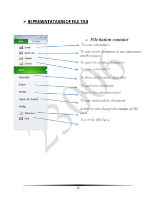15
 REPRESENTATAIONOF FILE TAB
 File button contains
To save a document.
To save a new document or save document
another place.
To open the existing document.
To close a document.
To show all the recent open files.
To open new worksheet.
To print the open document.
To save and send the document
In this we can changethe settings of MS
excel.
To exit the MS Excel.
 