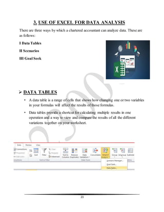 23
3. USE OF EXCEL FOR DATA ANALYSIS
There are three ways by which a chartered accountant can analyze data. These are
as follows:
I Data Tables
II Scenarios
III Goal Seek
 DATA TABLES
• A data table is a range of cells that shows how changing one or two variables
in your formulas will affect the results of those formulas.
• Data tables provide a shortcut for calculating multiple results in one
operation and a way to view and compare the results of all the different
variations together on your worksheet.
 