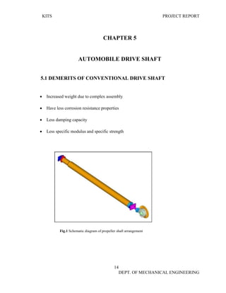 KITS PROJECT REPORT
14
DEPT. OF MECHANICAL ENGINEERING
CHAPTER 5
AUTOMOBILE DRIVE SHAFT
5.1 DEMERITS OF CONVENTIONAL DRIVE SHAFT
• Increased weight due to complex assembly
• Have less corrosion resistance properties
• Less damping capacity
• Less specific modulus and specific strength
Fig.1 Schematic diagram of propeller shaft arrangement
 