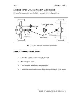 KITS PROJECT REPORT
15
DEPT. OF MECHANICAL ENGINEERING
5.2 DRIVE SHAFT ARRANGEMENT IN AUTOMOBILE
Drive shaft arrangement in rear wheel drive vehicle is shown in figure below;
Fig. 2 Two piece drive shaft arrangement in automobile
5.3 FUNCTIONS OF DRIVE SHAFT
• It should be capable to rotate at very high speed
• Must convey the torque
• It should operate at frequently changing angles
• It is essential to transmit maximum low-gear torque developed by the engine
 
