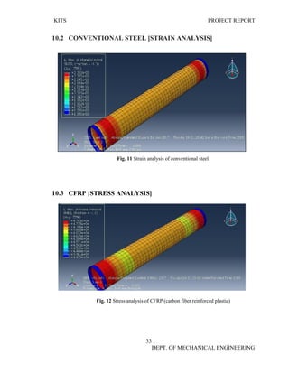 KITS PROJECT REPORT
33
DEPT. OF MECHANICAL ENGINEERING
10.2 CONVENTIONAL STEEL [STRAIN ANALYSIS]
Fig. 11 Strain analysis of conventional steel
10.3 CFRP [STRESS ANALYSIS]
Fig. 12 Stress analysis of CFRP (carbon fiber reinforced plastic)
 