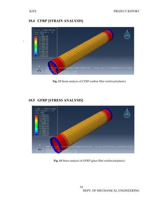 KITS PROJECT REPORT
34
DEPT. OF MECHANICAL ENGINEERING
10.4 CFRP [STRAIN ANALYSIS]
‘
Fig. 13 Strain analysis of CFRP (carbon fiber reinforced plastic)
10.5 GFRP [STRESS ANALYSIS]
Fig. 14 Stress analysis of GFRP (glass fiber reinforced plastic)
 