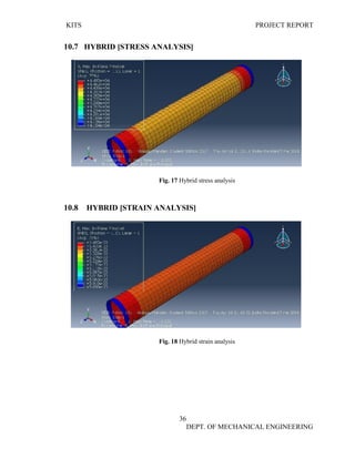 KITS PROJECT REPORT
36
DEPT. OF MECHANICAL ENGINEERING
10.7 HYBRID [STRESS ANALYSIS]
Fig. 17 Hybrid stress analysis
10.8 HYBRID [STRAIN ANALYSIS]
Fig. 18 Hybrid strain analysis
 