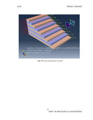 KITS PROJECT REPORT
37
DEPT. OF MECHANICAL ENGINEERING
Fig. 19 Layer arrangements in hybrid
 