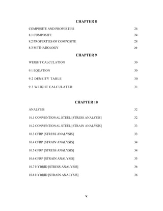 V
CHAPTER 8
COMPOSITE AND PROPERTIES 24
8.1 COMPOSITE 24
8.2 PROPERTIES OF COMPOSITE 28
8.3 METHADOLOGY 29
CHAPTER 9
WEIGHT CALCULATION 30
9.1 EQUATION 30
9.2 DENSITY TABLE 30
9.3 WEIGHT CALCULATED 31
CHAPTER 10
ANALYSIS 32
10.1 CONVENTIONAL STEEL [STRESS ANALYSIS] 32
10.2 CONVENTIONAL STEEL [STRAIN ANALYSIS] 33
10.3 CFRP [STRESS ANALYSIS] 33
10.4 CFRP [STRAIN ANALYSIS] 34
10.5 GFRP [STRESS ANALYSIS] 34
10.6 GFRP [STRAIN ANALYSIS] 35
10.7 HYBRID [STRESS ANALYSIS] 36
10.8 HYBRID [STRAIN ANALYSIS] 36
 