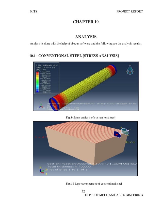 DESIGN AND ANALYSIS OF COMPOSITE PROPELLER/DRIVEN SHAFT USING FEA