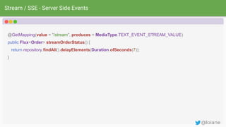 FullStack Reativo com Spring WebFlux + Angular | PDF