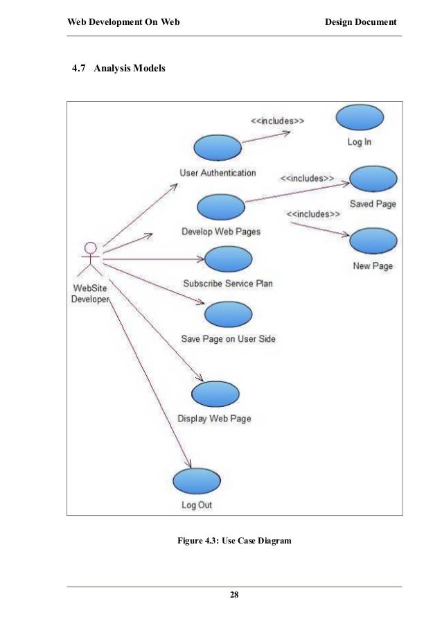 uml for website uml diagram for website design gallery how to guide and uml for website uml diagram for website design gallery how to guide and