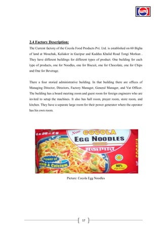 2.4 Factory Description:
The Current factory of the Cocola Food Products Pvt. Ltd. is established on 60 Bigha
of land at Mouchak, Kaliakor in Gazipur and Kuddus Khalid Road Tongi Morkun .
They have different buildings for different types of product. One building for each
type of products, one for Noodles, one for Biscuit, one for Chocolate, one for Chips
and One for Beverage.

There a four storied administrative building. In that building there are offices of
Managing Director, Directors, Factory Manager, General Manager, and Vat Officer.
The building has a board meeting room and guest room for foreign engineers who are
invited to setup the machines. It also has hall room, prayer room, store room, and
kitchen. They have a separate large room for their power generator where the operator
has his own room.

Picture: Cocola Egg Noodles

17

 