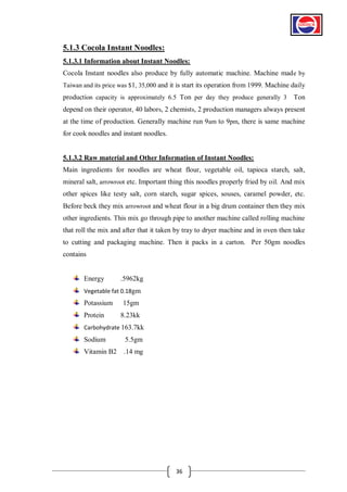 5.1.3 Cocola Instant Noodles:
5.1.3.1 Information about Instant Noodles:
Cocola Instant noodles also produce by fully automatic machine. Machine mad e by
Taiwan and its price was $1, 35,000 and it is start its operation from 1999. Machine daily

production capacity is approximately 6.5 Ton per day they produce generally 3 Ton
depend on their operator, 40 labors, 2 chemists, 2 production managers always present
at the time of production. Generally machine run 9 am to 9pm, there is same machine
for cook noodles and instant noodles.

5.1.3.2 Raw material and Other Information of Instant Noodles:
Main ingredients for noodles are wheat flour, vegetable oil, tapioca starch, salt,
mineral salt, arrowroot etc. Important thing this noodles properly fried by oil. And mix
other spices like testy salt, corn starch, sugar spices, souses, caramel powder, etc.
Before beck they mix arrowroot and wheat flour in a big drum container then they mix
other ingredients. This mix go through pipe to another machine called rolling machine
that roll the mix and after that it taken by tray to dryer machine and in oven then take
to cutting and packaging machine. Then it packs in a carton. Per 50gm noodles
contains

Energy

.5962kg

Vegetable fat 0.18gm

Potassium
Protein

15gm
8.23kk

Carbohydrate 163.7kk

Sodium

5.5gm

Vitamin B2

.14 mg

36

 