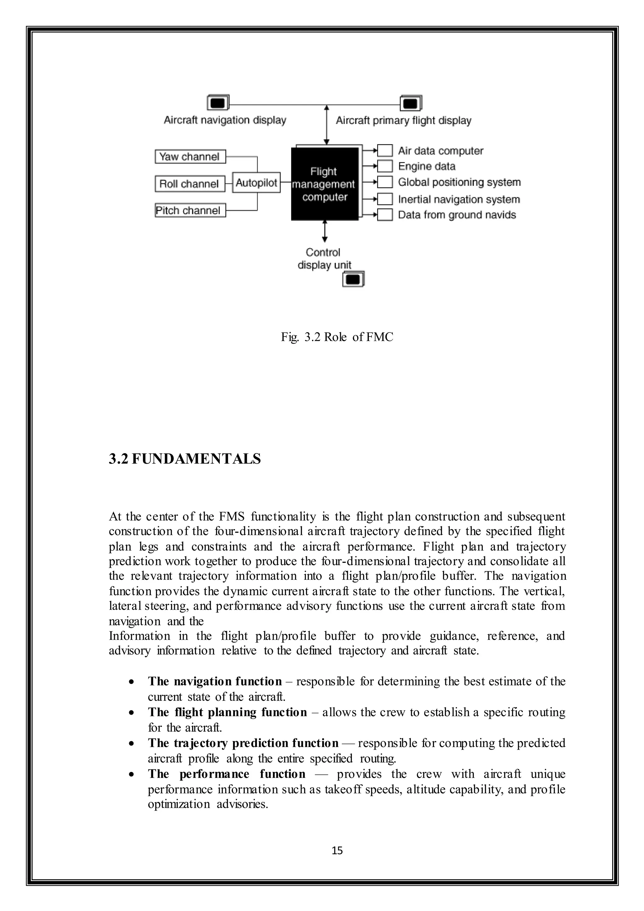 Fig. 3.2 Role of FMC 
15 
3.2 FUNDAMENTALS 
At the center of the FMS functionality is the flight plan construction and subsequent 
construction of the four-dimensional aircraft trajectory defined by the specified flight 
plan legs and constraints and the aircraft performance. Flight plan and trajectory 
prediction work together to produce the four-dimensional trajectory and consolidate all 
the relevant trajectory information into a flight plan/profile buffer. The navigation 
function provides the dynamic current aircraft state to the other functions. The vertical, 
lateral steering, and performance advisory functions use the current aircraft state from 
navigation and the 
Information in the flight plan/profile buffer to provide guidance, reference, and 
advisory information relative to the defined trajectory and aircraft state. 
 The navigation function – responsible for determining the best estimate of the 
current state of the aircraft. 
 The flight planning function – allows the crew to establish a specific routing 
for the aircraft. 
 The trajectory prediction function — responsible for computing the predicted 
aircraft profile along the entire specified routing. 
 The performance function — provides the crew with aircraft unique 
performance information such as takeoff speeds, altitude capability, and profile 
optimization advisories. 
 