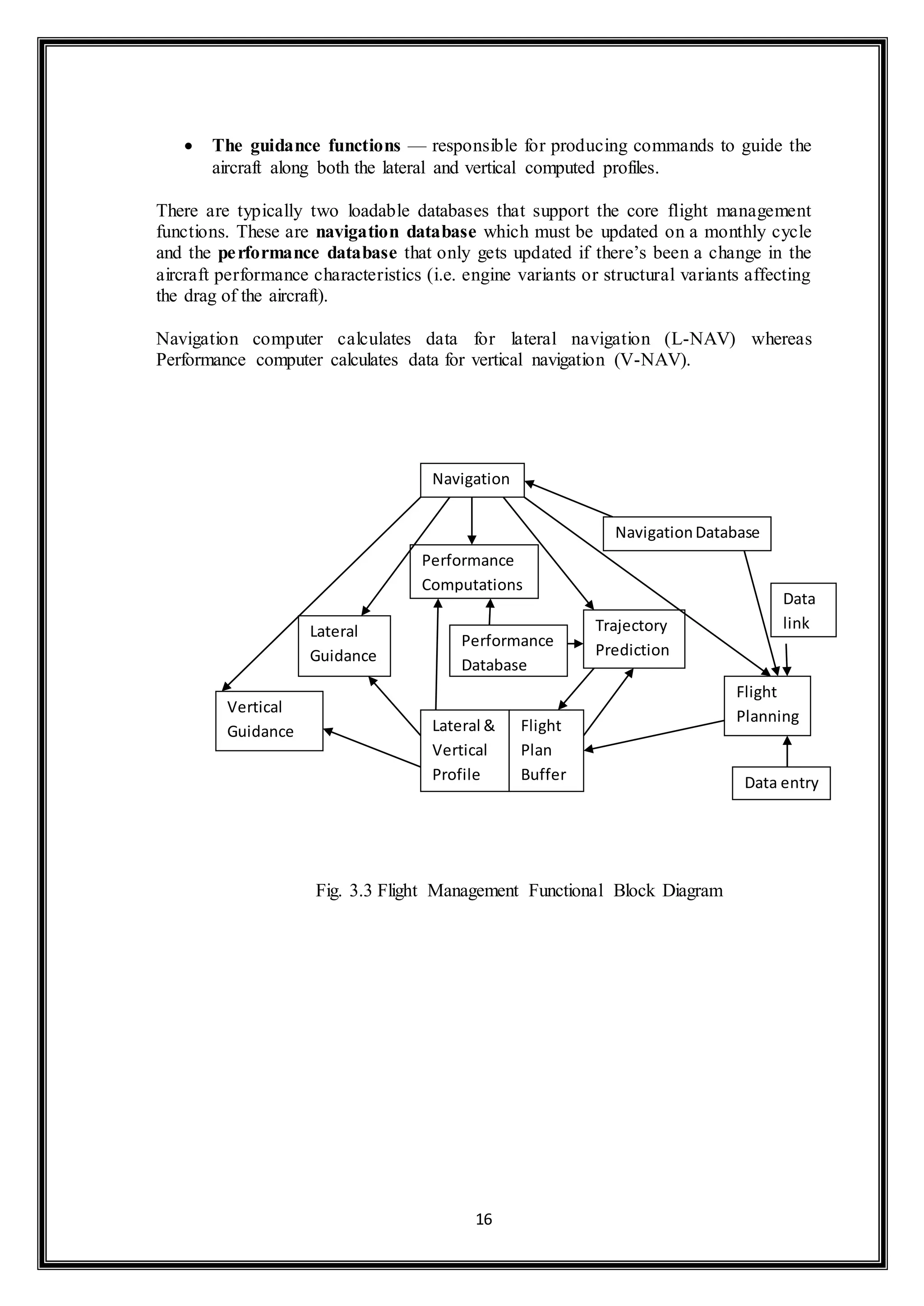  The guidance functions — responsible for producing commands to guide the 
aircraft along both the lateral and vertical computed profiles. 
There are typically two loadable databases that support the core flight management 
functions. These are navigation database which must be updated on a monthly cycle 
and the pe rformance database that only gets updated if there’s been a change in the 
aircraft performance characteristics (i.e. engine variants or structural variants affecting 
the drag of the aircraft). 
Navigation computer calculates data for lateral navigation (L-NAV) whereas 
Performance computer calculates data for vertical navigation (V-NAV). 
Navigation 
16 
Navigation Database 
Performance 
Computations 
Performance 
Database 
Trajectory 
Prediction 
Flight 
Planning 
Lateral & 
Vertical 
Profile 
Flight 
Plan 
Buffer 
Lateral 
Guidance 
Vertical 
Guidance 
Data 
link 
Data entry 
Fig. 3.3 Flight Management Functional Block Diagram 
 