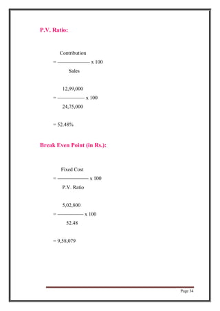 Page 34
P.V. Ratio:
Contribution
= x 100
Sales
12,99,000
= x 100
24,75,000
= 52.48%
Break Even Point (in Rs.):
Fixed Cost
= x 100
P.V. Ratio
5,02,800
= x 100
52.48
= 9,58,079
 