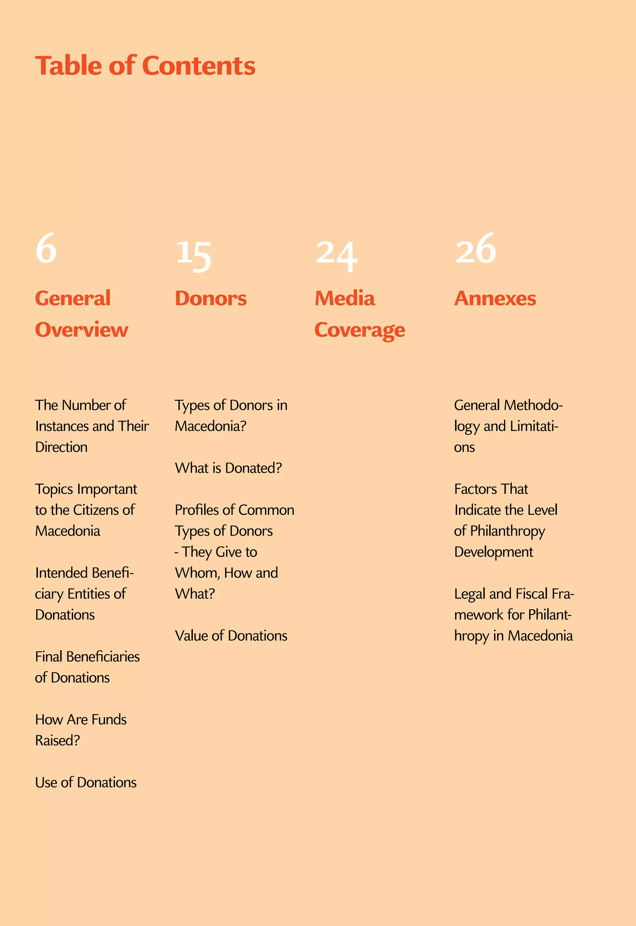 Table of Contents
6
General
Overview
The Number of
Instances and Their
Direction
Topics Important
to the Citizens of
Macedonia
Intended Benefi-
ciary Entities of
Donations
Final Beneficiaries
of Donations
How Are Funds
Raised?
Use of Donations
15
Donors
Types of Donors in
Macedonia?
What is Donated?
Profiles of Common
Types of Donors
- They Give to
Whom, How and
What?
Value of Donations
24
Media
Coverage
26
Annexes
General Methodo-
logy and Limitati-
ons
Factors That
Indicate the Level
of Philanthropy
Development
Legal and Fiscal Fra-
mework for Philant-
hropy in Macedonia
 