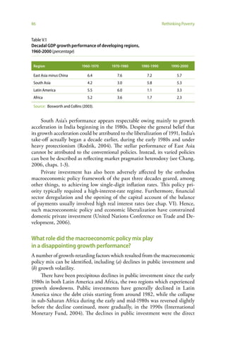 86                                                                  Rethinking Poverty


Table V.1
Decadal GDP growth performance of developing regions,
1960-2000 (percentage)


 Region                       1960-1970   1970-1980     1980-1990        1990-2000

 East Asia minus China           6.4        7.6            7.2              5.7
 South Asia                      4.2        3.0            5.8              5.3
 Latin America                   5.5        6.0            1.1              3.3
 Africa                          5.2        3.6            1.7              2.3

 Source: Bosworth and Collins (2003).


      South Asia’s performance appears respectable owing mainly to growth
acceleration in India beginning in the 1980s. Despite the general belief that
its growth acceleration could be attributed to the liberalization of 1991, India’s
take-off actually began a decade earlier, during the early 1980s and under
heavy protectionism (Rodrik, 2004). The stellar performance of East Asia
cannot be attributed to the conventional policies. Instead, its varied policies
can best be described as reflecting market pragmatist heterodoxy (see Chang,
2006, chaps. 1-3).
      Private investment has also been adversely affected by the orthodox
macroeconomic policy framework of the past three decades geared, among
other things, to achieving low single-digit inflation rates. This policy pri-
ority typically required a high-interest-rate regime. Furthermore, financial
sector deregulation and the opening of the capital account of the balance
of payments usually involved high real interest rates (see chap. VI). Hence,
such macroeconomic policy and economic liberalization have constrained
domestic private investment (United Nations Conference on Trade and De-
velopment, 2006).

What role did the macroeconomic policy mix play
in a disappointing growth performance?
A number of growth-retarding factors which resulted from the macroeconomic
policy mix can be identified, including (a) declines in public investment and
(b) growth volatility.
     There have been precipitous declines in public investment since the early
1980s in both Latin America and Africa, the two regions which experienced
growth slowdowns. Public investments have generally declined in Latin
America since the debt crisis starting from around 1982, while the collapse
in sub-Saharan Africa during the early and mid-1980s was reversed slightly
before the decline continued, more gradually, in the 1990s (International
Monetary Fund, 2004). The declines in public investment were the direct
 
