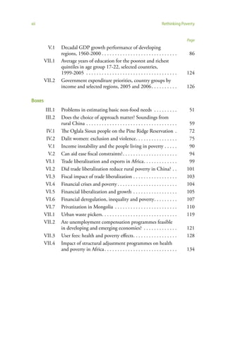 xii                                                                                   Rethinking Poverty


                                                                                                    Page
         V.1    Decadal GDP growth performance of developing
                regions, 1960-2000 . . . . . . . . . . . . . . . . . . . . . . . . . . . . .         86
        VII.1   Average years of education for the poorest and richest
                quintiles in age group 17-22, selected countries,
                1999-2005 . . . . . . . . . . . . . . . . . . . . . . . . . . . . . . . . . . .     124
        VII.2   Government expenditure priorities, country groups by
                income and selected regions, 2005 and 2006 . . . . . . . . . .                      126

Boxes
        III.1   Problems in estimating basic non-food needs . . . . . . . . .                        51
        III.2   Does the choice of approach matter? Soundings from
                rural China . . . . . . . . . . . . . . . . . . . . . . . . . . . . . . . . . . .    59
         IV.1   The Oglala Sioux people on the Pine Ridge Reservation .                              72
         IV.2   Dalit women: exclusion and violence . . . . . . . . . . . . . . . .                  75
          V.1   Income instability and the people living in poverty . . . . .                        90
          V.2   Can aid ease fiscal constraints? . . . . . . . . . . . . . . . . . . . . .           94
        VI.1    Trade liberalization and exports in Africa . . . . . . . . . . . . .                 99
        VI.2    Did trade liberalization reduce rural poverty in China? . .                         101
        VI.3    Fiscal impact of trade liberalization . . . . . . . . . . . . . . . . .             103
        VI.4    Financial crises and poverty . . . . . . . . . . . . . . . . . . . . . . .          104
        VI.5    Financial liberalization and growth . . . . . . . . . . . . . . . . .               105
        VI.6    Financial deregulation, inequality and poverty . . . . . . . . .                    107
        VI.7    Privatization in Mongolia . . . . . . . . . . . . . . . . . . . . . . . .           110
        VII.1   Urban waste pickers . . . . . . . . . . . . . . . . . . . . . . . . . . . . .       119
        VII.2   Are unemployment compensation programmes feasible
                in developing and emerging economies? . . . . . . . . . . . . .                     121
        VII.3   User fees: health and poverty effects . . . . . . . . . . . . . . . . .             128
        VII.4   Impact of structural adjustment programmes on health
                and poverty in Africa . . . . . . . . . . . . . . . . . . . . . . . . . . . .       134
 