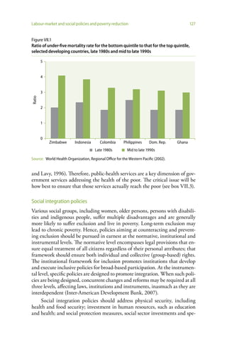 Labour-market and social policies and poverty reduction                                      127


Figure VII.1
Ratio of under-five mortality rate for the bottom quintile to that for the top quintile,
selected developing countries, late 1980s and mid to late 1990s

        5


        4


        3
Ratio




        2


        1


        0
            Zimbabwe      Indonesia      Colombia       Philippines     Dom. Rep.    Ghana
                                      Late 1980s          Mid to late 1990s

Source: World Health Organization, Regional Office for the Western Pacific (2002).


and Lavy, 1996). Therefore, public-health services are a key dimension of gov-
ernment services addressing the health of the poor. The critical issue will be
how best to ensure that those services actually reach the poor (see box VII.3).

Social integration policies
Various social groups, including women, older persons, persons with disabili-
ties and indigenous people, suffer multiple disadvantages and are generally
more likely to suffer exclusion and live in poverty. Long-term exclusion may
lead to chronic poverty. Hence, policies aiming at counteracting and prevent-
ing exclusion should be pursued in earnest at the normative, institutional and
instrumental levels. The normative level encompasses legal provisions that en-
sure equal treatment of all citizens regardless of their personal attributes; that
framework should ensure both individual and collective (group-based) rights.
The institutional framework for inclusion promotes institutions that develop
and execute inclusive policies for broad-based participation. At the instrumen-
tal level, specific policies are designed to promote integration. When such poli-
cies are being designed, concurrent changes and reforms may be required at all
three levels, affecting laws, institutions and instruments, inasmuch as they are
interdependent (Inter-American Development Bank, 2007).
      Social integration policies should address physical security, including
health and food security; investment in human resources, such as education
and health; and social protection measures, social sector investments and spe-
 