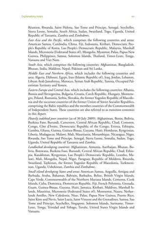 Explanatory notes                                                                    xv


     Réunion, Rwanda, Saint Helena, Sao Tome and Principe, Senegal, Seychelles,
     Sierra Leone, Somalia, South Africa, Sudan, Swaziland, Togo, Uganda, United
     Republic of Tanzania, Zambia and Zimbabwe.
     East Asia and the Pacific, which comprises the following countries and areas:
     American Samoa, Cambodia, China, Fiji, Indonesia, Kiribati, Democratic Peo-
     ple’s Republic of Korea, Lao People’s Democratic Republic, Malaysia, Marshall
     Islands, Micronesia (Federated States of ), Mongolia, Myanmar, Palau, Papua New
     Guinea, Philippines, Samoa, Solomon Islands, Thailand, Timor-Leste, Tonga,
     Vanuatu and Viet Nam.
     South Asia, which comprises the following countries: Afghanistan, Bangladesh,
     Bhutan, India, Maldives, Nepal, Pakistan and Sri Lanka.
     Middle East and Northern Africa, which includes the following countries and
     area: Algeria, Djibouti, Egypt, Iran (Islamic Republic of ), Iraq, Jordan, Lebanon,
     Libyan Arab Jamahiriya, Morocco, Syrian Arab Republic, Tunisia, Occupied Pal-
     estinian Territory and Yemen.
     Eastern Europe and Central Asia, which includes the following countries: Albania,
     Bosnia and Herzegovina, Bulgaria, Croatia, Czech Republic, Hungary, Montene-
     gro, Poland, Romania, Serbia, Slovakia, the former Yugoslav Republic of Macedo-
     nia and the successor countries of the former Union of Soviet Socialist Republics,
     comprising the Baltic republics and the member countries of the Commonwealth
     of Independent States. These countries are also referred to as transition economies
     in this Report.
     Heavily indebted poor countries (as of 30 July 2009): Afghanistan, Benin, Bolivia,
     Burkina Faso, Burundi, Cameroon, Central African Republic, Chad, Comoros,
     Congo, Côte d’Ivoire, Democratic Republic of the Congo, Eritrea, Ethiopia,
     Gambia, Ghana, Guinea, Guinea-Bissau, Guyana, Haiti, Honduras, Kyrgyzstan,
     Liberia, Madagascar, Malawi, Mali, Mauritania, Mozambique, Nicaragua, Niger,
     Rwanda, Sao Tome and Principe, Senegal, Sierra Leone, Somalia, Sudan, Togo,
     Uganda, United Republic of Tanzania and Zambia.
     Landlocked developing countries: Afghanistan, Armenia, Azerbaijan, Bhutan, Bo-
     livia, Botswana, Burkina Faso, Burundi, Central African Republic, Chad, Ethio-
     pia, Kazakhstan, Kyrgyzstan, Lao People’s Democratic Republic, Lesotho, Ma-
     lawi, Mali, Mongolia, Nepal, Niger, Paraguay, Republic of Moldova, Rwanda,
     Swaziland, Tajikistan, the former Yugoslav Republic of Macedonia, Turkmeni-
     stan, Uganda, Uzbekistan, Zambia and Zimbabwe.
     Small island developing States and areas: American Samoa, Anguilla, Antigua and
     Barbuda, Aruba, Bahamas, Bahrain, Barbados, Belize, British Virgin Islands,
     Cape Verde, Commonwealth of the Northern Mariana Islands, Comoros, Cook
     Islands, Cuba, Dominica, Dominican Republic, Fiji, French Polynesia, Grenada,
     Guam, Guinea-Bissau, Guyana, Haiti, Jamaica, Kiribati, Maldives, Marshall Is-
     lands, Mauritius, Micronesia (Federated States of ), Montserrat, Nauru, Nether-
     lands Antilles, New Caledonia, Niue, Palau, Papua New Guinea, Puerto Rico,
     Saint Kitts and Nevis, Saint Lucia, Saint Vincent and the Grenadines, Samoa, Sao
     Tome and Principe, Seychelles, Singapore, Solomon Islands, Suriname, Timor-
     Leste, Tonga, Trinidad and Tobago, Tuvalu, United States Virgin Islands and
     Vanuatu.
 