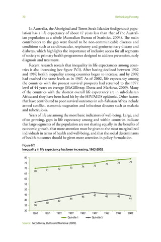 70                                                                        Rethinking Poverty


     In Australia, the Aboriginal and Torres Strait Islander (indigenous) popu-
lation has a life expectancy of about 17 years less than that of the Austral-
ian population as a whole (Australian Bureau of Statistics, 2004). The main
contributors to the gap were found to be non-communicable diseases and
conditions such as cardiovascular, respiratory and genito-urinary disease and
diabetes, which highlights the importance of inclusive access for all segments
of society to primary health programmes designed to address prevention, early
diagnosis and treatment.
     Recent research reveals that inequality in life expectancies among coun-
tries is also increasing (see figure IV.1). After having declined between 1962
and 1987, health inequality among countries began to increase, and by 2002
had reached the same levels as in 1967. As of 2002, life expectancy among
the countries with the poorest survival prospects had returned to the 1977
level of 44 years on average (McGillivray, Dutta and Markova, 2009). Many
of the countries with the shortest overall life expectancy are in sub-Saharan
Africa and they have been hard hit by the HIV/AIDS epidemic. Other factors
that have contributed to poor survival outcomes in sub-Saharan Africa include
armed conflict, economic stagnation and infectious diseases such as malaria
and tuberculosis.
     Years of life are among the most basic indicators of well-being. Large, and
often growing, gaps in life expectancy among and within countries indicate
that large segments of the population are not sharing equally in the benefits of
economic growth, that more attention must be given to the most marginalized
individuals in terms of health and well-being, and that the social determinants
of health outcomes should be given more attention in policy formulation.
Figure IV.1
Inequality in life expectancy has been increasing, 1962-2002

 80
 75                                                                        78       79
                                                                   77
                                                 74      75
 70                           72        73
         70         71
 65
 60
 55
 50
 45                                                      47
                                                 46                46      46
 40                                     44                                          44
                              42
                    40
 35      38
 30
        1962      1967      1972      1977       1982   1987       1992   1997     2002
                                      Quintile 1        Quintile 5
Source: McGillivray, Dutta and Markova (2009).
 