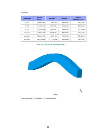 Equilibrium


                         Applied                                                 Relative
   Components                                Reactions         Residual
                         Forces                                               Magnitude Error

      Fx (N)             -2.2500e+002          2.2500e+002     9.9476e-013           2.3287e-014

      Fy (N)              -2.4980e-014          8.9084e-013    8.6586e-013           2.0270e-014

      Fz (N)              4.5157e-014           7.1487e-013    7.6003e-013           1.7792e-014

    Mx (Nxm)              -1.0037e-014         -7.6279e-014    -8.6316e-014          1.3471e-014

    My (Nxm)             -1.6875e+001          1.6875e+001     1.5277e-013           2.3842e-014

    Mz (Nxm)              2.8125e+000          -2.8125e+000    5.0626e-014           7.9011e-015


                         Static Case Solution.1 - Deformed mesh.2




                                                    Figure 2

On deformed mesh ---- On boundary ---- Over all the model




                                          12
 