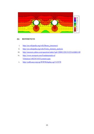 (b)     REFERENCES


   i.   http://en.wikipedia.org/wiki/Beam_(structure)
 ii.    http://en.wikipedia.org/wiki/Finite_element_analysis
 iii.   http://answers.yahoo.com/question/index?qid=20081120131225AAbKEvM
 iv.    http://www.newport.com/Fundamentals-of
        Vibration/140234/1033/content.aspx
  v.    http://cedb.asce.org/cgi/WWWdisplay.cgi?115570




                                      25
 
