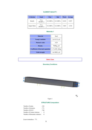 ELEMENT QUALITY:


          Criterion           Good               Poor           Bad       Worst   Average

                              771 (
           Stretch                            0 ( 0.00% )   0 ( 0.00% )   0.410    0.587
                            100.00% )

                              771 (
         Aspect Ratio                         0 ( 0.00% )   0 ( 0.00% )   3.865    2.234
                            100.00% )


                                              Materials.1


                           Material                          Steel

                      Young's modulus                     2e+011N_m2

                        Poisson's ratio                      0.29

                           Density                        7860kg_m3

            Coefficient of thermal expansion            1.17e-005_Kdeg

                        Yield strength                    4e+008N_m2




                                          Static Case


                                      Boundary Conditions




                                               Figure 1

                                 STRUCTURE Computation

Number of nodes                  : 256
Number of elements               : 771
Number of D.O.F.                 : 768
Number of Contact relations      : 0
Number of Kinematic relations    : 0


Linear tetrahedron : 771
                                          9
 