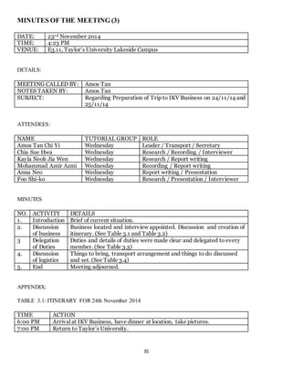 35 
MINUTES OF THE MEETING (3) 
DATE: 23rd November 2014 
TIME: 4:23 PM 
VENUE: E3.11, Taylor’s University Lakeside Campus 
DETAILS: 
MEETING CALLED BY: Amos Tan 
NOTES TAKEN BY: Amos Tan 
SUBJECT: Regarding Preparation of Trip to IKV Business on 24/11/14 and 
25/11/14 
ATTENDEES: 
NAME TUTORIAL GROUP ROLE 
Amos Tan Chi Yi Wednesday Leader / Transport / Secretary 
Chia Sue Hwa Wednesday Research / Recording / Interviewer 
Kayla Neoh Jia Wen Wednesday Research / Report writing 
Mohammad Amir Azmi Wednesday Recording / Report writing 
Anna Neo Wednesday Report writing / Presentation 
Foo Shi-ko Wednesday Research / Presentation / Interviewer 
MINUTES 
NO. ACTIVITY DETAILS 
1. Introduction Brief of current situation. 
2. Discussion 
of business 
Business located and interview appointed. Discussion and creation of 
itinerary. (See Table 3.1 and Table 3.2) 
3 Delegation 
of Duties 
Duties and details of duties were made clear and delegated to every 
member. (See Table 3.3) 
4. Discussion 
of logistics 
Things to bring, transport arrangement and things to do discussed 
and set. (See Table 3.4) 
5. End Meeting adjourned. 
APPENDIX: 
TABLE 3.1: ITINERARY FOR 24th November 2014 
TIME ACTION 
6:00 PM Arrival at IKV Business, have dinner at location, take pictures. 
7:00 PM Return to Taylor’s University. 
 