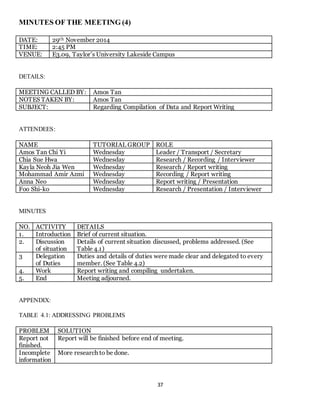37 
MINUTES OF THE MEETING (4) 
DATE: 29th November 2014 
TIME: 2:45 PM 
VENUE: E3.09, Taylor’s University Lakeside Campus 
DETAILS: 
MEETING CALLED BY: Amos Tan 
NOTES TAKEN BY: Amos Tan 
SUBJECT: Regarding Compilation of Data and Report Writing 
ATTENDEES: 
NAME TUTORIAL GROUP ROLE 
Amos Tan Chi Yi Wednesday Leader / Transport / Secretary 
Chia Sue Hwa Wednesday Research / Recording / Interviewer 
Kayla Neoh Jia Wen Wednesday Research / Report writing 
Mohammad Amir Azmi Wednesday Recording / Report writing 
Anna Neo Wednesday Report writing / Presentation 
Foo Shi-ko Wednesday Research / Presentation / Interviewer 
MINUTES 
NO. ACTIVITY DETAILS 
1. Introduction Brief of current situation. 
2. Discussion 
of situation 
Details of current situation discussed, problems addressed. (See 
Table 4.1) 
3 Delegation 
of Duties 
Duties and details of duties were made clear and delegated to every 
member. (See Table 4.2) 
4. Work Report writing and compiling undertaken. 
5. End Meeting adjourned. 
APPENDIX: 
TABLE 4.1: ADDRESSING PROBLEMS 
PROBLEM SOLUTION 
Report not 
finished. 
Report will be finished before end of meeting. 
Incomplete 
information 
More research to be done. 
 