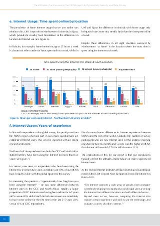 13
The attitudes of online users in the MENA region to Cybersafety, Security and Data Privacy
e. Internet Usage: Time spent online by location
The prevalence of home Internet usage that we saw earlier was
reinforced in a 2013 report from Northwestern University in Qatar,
which provided a country level breakdown of the differences in
location for Internet use (see Figure 6).
In Bahrain, for example, home Internet usage at 27 hours a week
is almost twice the number of hours spent online at work, whilst in
UAE and Qatar the difference is minimal; with home usage only
being two hours more on a weekly basis than the time spent online
at work.
Despite these differences, in all eight countries surveyed by
Northwestern “at home” is the location where the most time is
spent using the Internet each week.
0
5
10
15
20
25
30
Time Spent Using the Internet Per Week at Each Location
BASE: INTERNET USERS
Q17: On average, about how many hours per week do you use the Internet in the following locations?
At home At work (among employed) At school (among students) Anywhere else
Figure 6: Hours per week using Internet - Northwestern University in Qatar28
19 19
27
17
7 7 7 7
9
2 2 2
4 4
3
4 4 4
12 12 13
15 16
20 19
18
16
6
2
12
5
1 1
1414
5 4
In line with respondents to the global survey, the participants from
the MENA region who took part in our online questionnaire are
established Internet users. This is to be expected with an online
research instrument.
Well over half of respondents from both the GCC and North Africa
stated that they have been using the Internet for more than five
years (see Figure 7).
In contrast, new users, or respondents who have been using the
Internet for less than two years, constitute just 10% of our MENA
base, broadly in line with the global figures for this survey.
In answering the question – “approximately how long have you
been using the Internet?” – we saw some differences between
Internet users in the GCC and North Africa; notably a larger
proportion of GCC Internet users having been online for 6-7 years
(60% versus 48%) whilst North Africa Internet users are more likely
to have come online for the first time in the last 2-5 years (21%
versus 13% of GCC respondents).
We also noted some differences in Internet experience between
MENA and the rest of the world. Globally, the number of survey
participants who are new Internet users (in this instance meaning
anywhere between 6 months and 5 years) is a little higher in MENA
than the rest of the world (27% for MENA versus 21%).
The implications of this for our report is that our conclusions
typically reflect the attitudes and behaviors of more experienced
Internet users.
As the Oxford Internet Institute’s William Dutton and Grant Black
noted in their 2011 report; Next Generation Users: The Internet in
Britain 2011:
“The Internet connects a wide array of people, from computer
scientists developing new standards, to individual users accessing
the Internet from different locations and with different devices.
Beyond mere access, however, navigating the Internet also
requires certain experience and skills to use the technology and
evaluate a variety of online contexts.” 2
f. Internet Usage: Years of experience
Average Qatar Bahrain Egypt Jordan KSA Lebanon Tunisia UAE
 