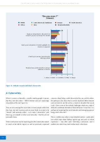 43
The attitudes of online users in the MENA region to Cybersafety, Security and Data Privacy
MENA Europe
Africa
Latin America & Caribbean North America
Asia
1 2 3 4 5
Open an attachment, document or
email if you do not know the sender
Scan your computer or mobile gadgets for
viruses or spyware
Read privacy policies before using a
website or service
Check your privacy and security
settings online
3.73
2.59
3.62
3.13
“Do you ever..?”
(mean)
1 = Never 2 = Seldom 3 = Sometimes 4 = Often 5 = Always
Figure 35: Attitudes towards individual cybersecurity
Oceania/Australia
When it comes to cybersafety – notably meeting people in person
that they met first online – MENA Internet users are surprisingly
relaxed about this (see Figure 36).
They are also amongst the most likely to meet people online that
they have not met in person and are more likely to accept to be
“friends” with someone online – or to make “connections” with
them (e.g. on LinkedIn or other social networks) – that they do not
personally know.
These conclusions may be surprising given the conservative nature
of much of the MENA region, as well as previously expressed
d. Cybersafety
concerns about being careful about what they say and do online.
But perhaps it also shows that in certain situations MENA Internet
users are keen to use the web as a means to broaden their social
circle. Given some of the cultural challenges which may make it
difficult to undertake elements of these behaviors “in real life,” it is
perhaps not surprising that social networks and messaging apps are
being used to this end.45
This is a further area where a more detailed analysis – particularly
one which maps these findings against age and years of online
experience – may offer some interesting conclusions, and is
another area which may merit further study in the future.
 