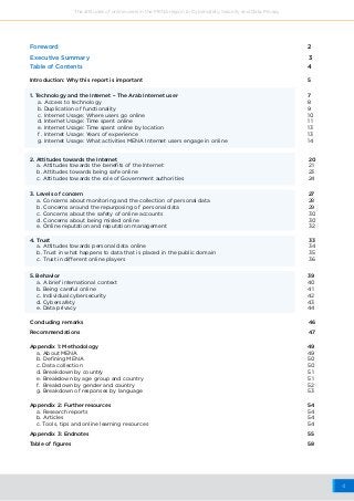 4
The attitudes of online users in the MENA region to Cybersafety, Security and Data Privacy
Foreword												2
Executive Summary											3
Table of Contents											4
1. Technology and the Internet – The Arab Internet user							 7
a. Access to technology 										8
b. Duplication of functionality 									9
c. Internet Usage: Where users go online 								 10
d. Internet Usage: Time spent online 									1 1
e. Internet Usage: Time spent online by location 							 13
f . Internet Usage: Years of experience 	 							 13
g. Internet Usage: What activities MENA Internet users engage in online 				 14
2. Attitudes towards the Internet									20
a. Attitudes towards the benefits of the Internet 	 						 2 1
b. Attitudes towards being safe online 								 23
c. Attitudes towards the role of Government authorities 						 24
3. Levels of concern											27
a. Concerns about monitoring and the collection of personal data 					 28
b. Concerns around the repurposing of personal data 						 29
c. Concerns about the safety of online accounts 							 30
d. Concerns about being misled online 								 30
e. Online reputation and reputation management 							 32
5. Behavior												39
a. A brief international context 									40
b. Being careful online 										4 1
c. Individual cybersecurity 										42
d. Cybersafety 											43
e. Data privacy 											44
Appendix 1: Methodology 										49
a. About MENA 											49
b. Defining MENA 											50
c. Data collection 											50
d. Breakdown by country 										5 1
e. Breakdown by age group and country 								 5 1
f. Breakdown by gender and country 								 52
g. Breakdown of responses by language 								 53
Appendix 2: Further resources 										54
a. Research reports 											54
b. Articles 												54
c. Tools, tips and online learning resources								54
Concluding remarks											46
Recommendations 											47
4. Trust													33
a. Attitudes towards personal data online 								 34
b. Trust in what happens to data that is placed in the public domain	 				 35
c. Trust in different online players 									36
Table of figures												58
Appendix 3: Endnotes											55
Introduction: Why this report is important 								 5
 