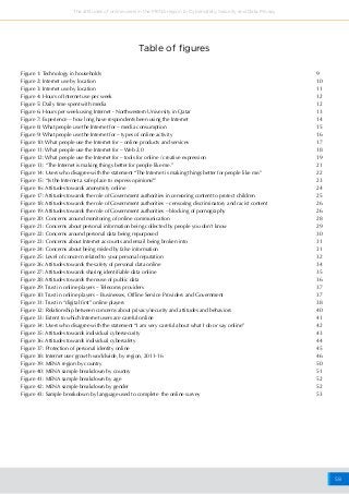 58
The attitudes of online users in the MENA region to Cybersafety, Security and Data Privacy
Table of figures
Figure 1: Technology in households											9
Figure 2: Internet use by location 											10
Figure 3: Internet use by location 											11
Figure 4: Hours of Internet use per week 										12
Figure 5: Daily time spent with media 										12
Figure 6: Hours per week using Internet - Northwestern University in Qatar 						 13
Figure 7: Experience – how long have respondents been using the Internet 						 14
Figure 8: What people use the Internet for – media consumption 								 15
Figure 9: What people use the Internet for – types of online activity 							 16
Figure 10: What people use the Internet for – online products and services 						 17
Figure 11: What people use the Internet for – Web 2.0 									 18
Figure 12: What people use the Internet for – tools for online / creative expression 						 19
Figure 13: “The Internet is making things better for people like me.” 							 21
Figure 14: Users who disagree with the statement “The Internet is making things better for people like me.”			 22
Figure 15: “Is the Internet a safe place to express opinions?” 								 23
Figure 16: Attitudes towards anonymity online 									24
Figure 17: Attitudes towards the role of Government authorities in censoring content to protect children 			 25
Figure 18: Attitudes towards the role of Government authorities – censoring discriminatory and racist content 			 26
Figure 19: Attitudes towards the role of Government authorities – blocking of pornography 					 26
Figure 20: Concerns around monitoring of online communication 							 28
Figure 21: Concerns about personal information being collected by people you don’t know 					 29
Figure 22: Concerns around personal data being repurposed 								 30
Figure 23: Concerns about Internet accounts and email being broken into 							 31
Figure 24: Concerns about being misled by false information 								 31
Figure 25: Level of concern related to your personal reputation 								 32
Figure 26: Attitudes towards the safety of personal data online 								 34
Figure 27: Attitudes towards sharing identifiable data online 								 35
Figure 28: Attitudes towards the reuse of public data 									 36
Figure 29: Trust in online players – Telecoms providers 									37
Figure 30: Trust in online players – Businesses, Offline Service Providers and Government 					 37
Figure 31: Trust in “digital first” online players 										 38
Figure 32: Relationship between concerns about privacy/security and attitudes and behaviors 				 40
Figure 33: Extent to which Internet users are careful online 								 41
Figure 34: Users who disagree with the statement “I am very careful about what I do or say online” 				 42
Figure 35: Attitudes towards individual cybersecurity 									43
Figure 36: Attitudes towards individual cybersafety 									44
Figure 37: Protection of personal identity online 									45
Figure 38: Internet user growth worldwide, by region, 2011-16 								 46
Figure 39: MENA region by country 											50
Figure 40: MENA sample breakdown by country 									51
Figure 41: MENA sample breakdown by age 										52
Figure 42: MENA sample breakdown by gender 									52
Figure 43: Sample breakdown by language used to complete the online survey 						 53
 