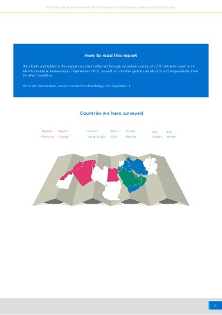 6
The attitudes of online users in the MENA region to Cybersafety, Security and Data Privacy
How to read this report
The charts and tables in this report use data collected through an online survey of 2,793 Internet users in 14
MENA countries between July -September 2012, as well as a further global sample of 8,432 respondents from
44 other countries.
For more information on our research methodology see Appendix 1.
Bahrain
IranIraq
YemenJordan
OmanQatar
UAE
Kuwait
Saudi Arabia
Algeria
TunisiaMorocco
Egypt
Countries we have surveyed
 
