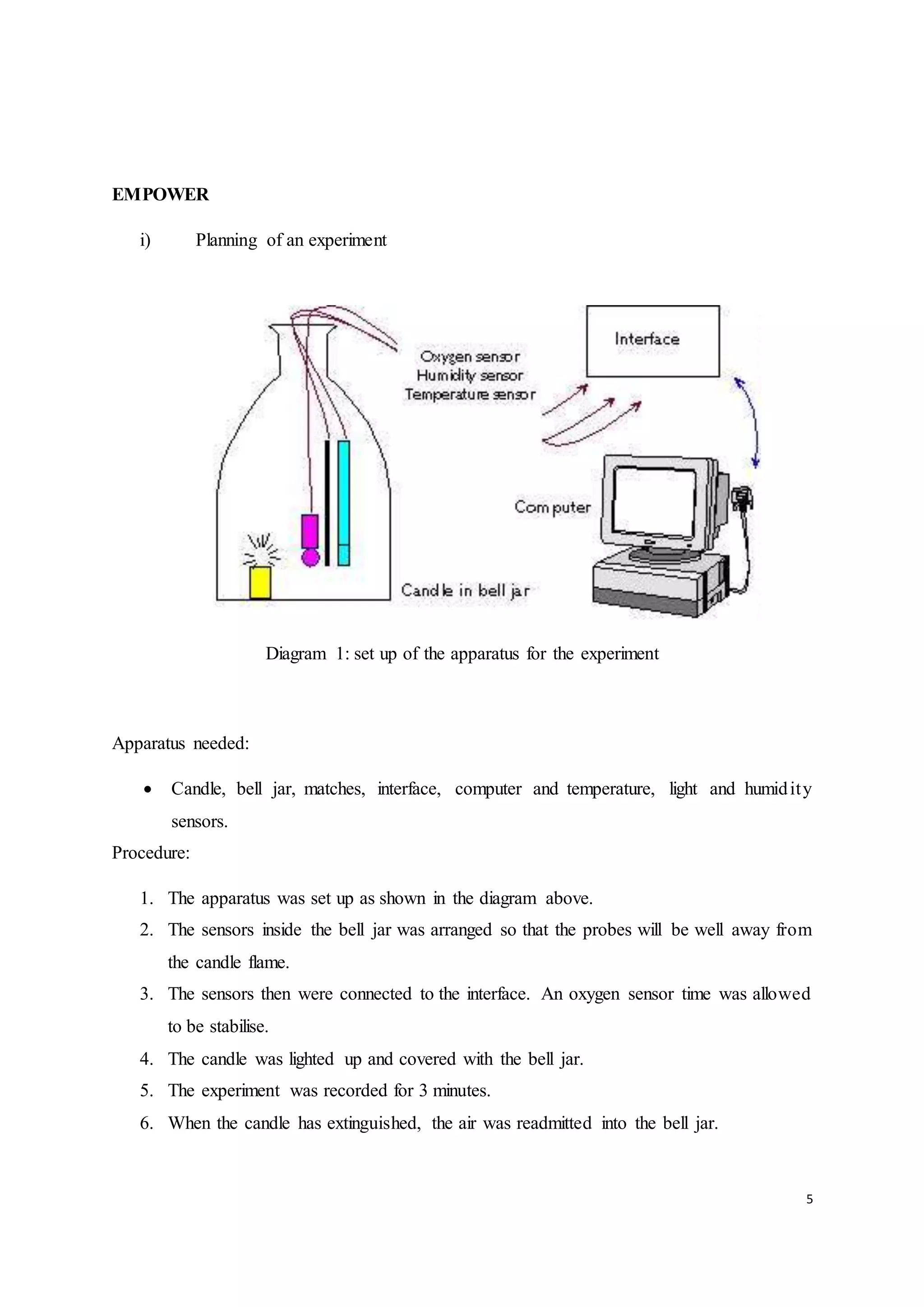 5
EMPOWER
i) Planning of an experiment
Diagram 1: set up of the apparatus for the experiment
Apparatus needed:
 Candle, bell jar, matches, interface, computer and temperature, light and humidity
sensors.
Procedure:
1. The apparatus was set up as shown in the diagram above.
2. The sensors inside the bell jar was arranged so that the probes will be well away from
the candle flame.
3. The sensors then were connected to the interface. An oxygen sensor time was allowed
to be stabilise.
4. The candle was lighted up and covered with the bell jar.
5. The experiment was recorded for 3 minutes.
6. When the candle has extinguished, the air was readmitted into the bell jar.
 