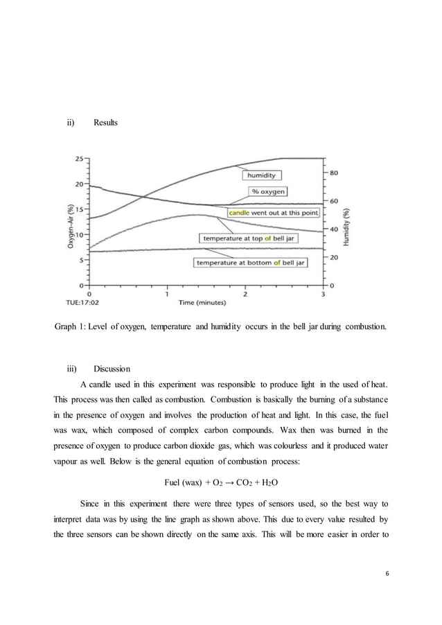Report: Data Logging | PDF