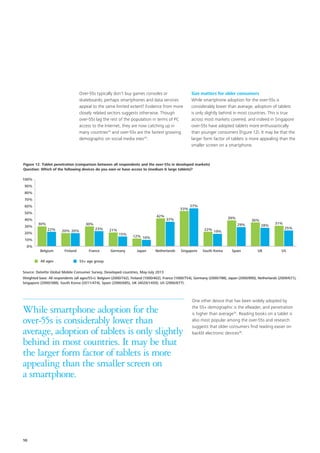 Over-55s typically don’t buy games consoles or
skateboards; perhaps smartphones and data services
appeal to the same limited extent? Evidence from more
closely related sectors suggests otherwise. Though
over-55s lag the rest of the population in terms of PC
access to the Internet, they are now catching up in
many countries33 and over-55s are the fastest growing
demographic on social media sites34.

Size matters for older consumers
While smartphone adoption for the over-55s is
considerably lower than average, adoption of tablets
is only slightly behind in most countries. This is true
across most markets covered, and indeed in Singapore
over-55s have adopted tablets more enthusiastically
than younger consumers (Figure 12). It may be that the
larger form factor of tablets is more appealing than the
smaller screen on a smartphone.

Figure 12. Tablet penetration (comparison between all respondents and the over-55s in developed markets)
Question: Which of the following devices do you own or have access to (medium & large tablets)?
100%
90%
80%
70%
60%

53%

50%
40%
30%
20%

42%
30%

57%
39%

37%

30%
22%

20% 20%

23%

36%
29%

21%

22%
15%

10%

28%

19%

31%
25%

12% 10%

0%
Belgium
All ages

Finland

France

Germany

Japan

Netherlands

Singapore

South Korea

Spain

UK

US

55+ age group

Source: Deloitte Global Mobile Consumer Survey, Developed countries, May-July 2013
Weighted base: All respondents (all ages/55+): Belgium (2000/742), Finland (1000/402), France (1000/754), Germany (2000/788), Japan (2000/890), Netherlands (2009/671),
Singapore (2000/388), South Korea (2011/474), Spain (2000/685), UK (4020/1450), US (2000/677).

While smartphone adoption for the
over‑55s is considerably lower than
average, adoption of tablets is only slightly
behind in most countries. It may be that
the larger form factor of tablets is more
appealing than the smaller screen on
a smartphone.

10

One other device that has been widely adopted by
the 55+ demographic is the eReader, and penetration
is higher than average35. Reading books on a tablet is
also most popular among the over-55s and research
suggests that older consumers find reading easier on
backlit electronic devices36.

 