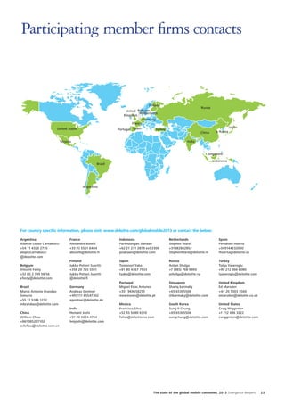 Participating member firms contacts

Finland

Russia

United Belgium
Netherlands
Kingdom
Germany
France
Portugal Spain

United States

Japan

Turkey

China

S. Korea

India

Mexico

Singapore
Indonesia

Brazil

Argentina

For country specific information, please visit: www.deloitte.com/globalmobile2013 or contact the below:
Argentina
Alberto Lopez Carnabucci
+54 11 4320 2735
alopezcarnabucci
@deloitte.com
Belgium
Vincent Fosty
+32 (0) 2 749 56 56
vfosty@deloitte.com
Brazil
Marco Antonio Brandao
Simurro
+55 11 5186 1232
mbrandao@deloitte.com
China
William Chou
+861085207102
wilchou@deloitte.com.cn

France
Alexandre Buselli
+33 (1) 5561 6484
abuselli@deloitte.fr

Indonesia
Parlindungan Siahaan
+62 21 231 2879 ext 3300
psiahaan@deloitte.com

Netherlands
Stephen Ward
+31882882852
StephenWard@deloitte.nl

Spain
Fernando Huerta
+349144232000
fhuerta@deloitte.es

Finland
Jukka-Petteri Suortti
+358 20 755 5561
Jukka-Petteri.Suortti
@deloitte.fi

Japan
Tomonori Yako
+81 80 4367 7933
tyako@deloitte.com

Russia
Anton Shulga
+7 (985) 768 9900
ashulga@deloitte.ru

Portugal
Miguel Eiras Antunes
+351 969658255
meantunes@deloitte.pt

Singapore
Shariq barmaky
+65 65305508
shbarmaky@deloitte.com

Turkey
Tolga Yaveroglu
+90 212 366 6080
tyaveroglu@deloitte.com
	
United Kingdom
Ed Marsden
+44 20 7303 3560
emarsden@deloitte.co.uk

Mexico
Francisco Silva
+52 55 5080 6310
fsilva@deloittemx.com

South Korea	
Sung II Chung
+65 65305508
sungchung@deloitte.com

United States
Craig Wigginton
+1 212 436 3222
cwigginton@deloitte.com

Germany
Andreas Gentner
+497111 65547302
agentner@deloitte.de
India
Hemant Joshi
+91 20 6624 4704
hmjoshi@deloitte.com

The state of the global mobile consumer, 2013 Divergence deepens

25

 