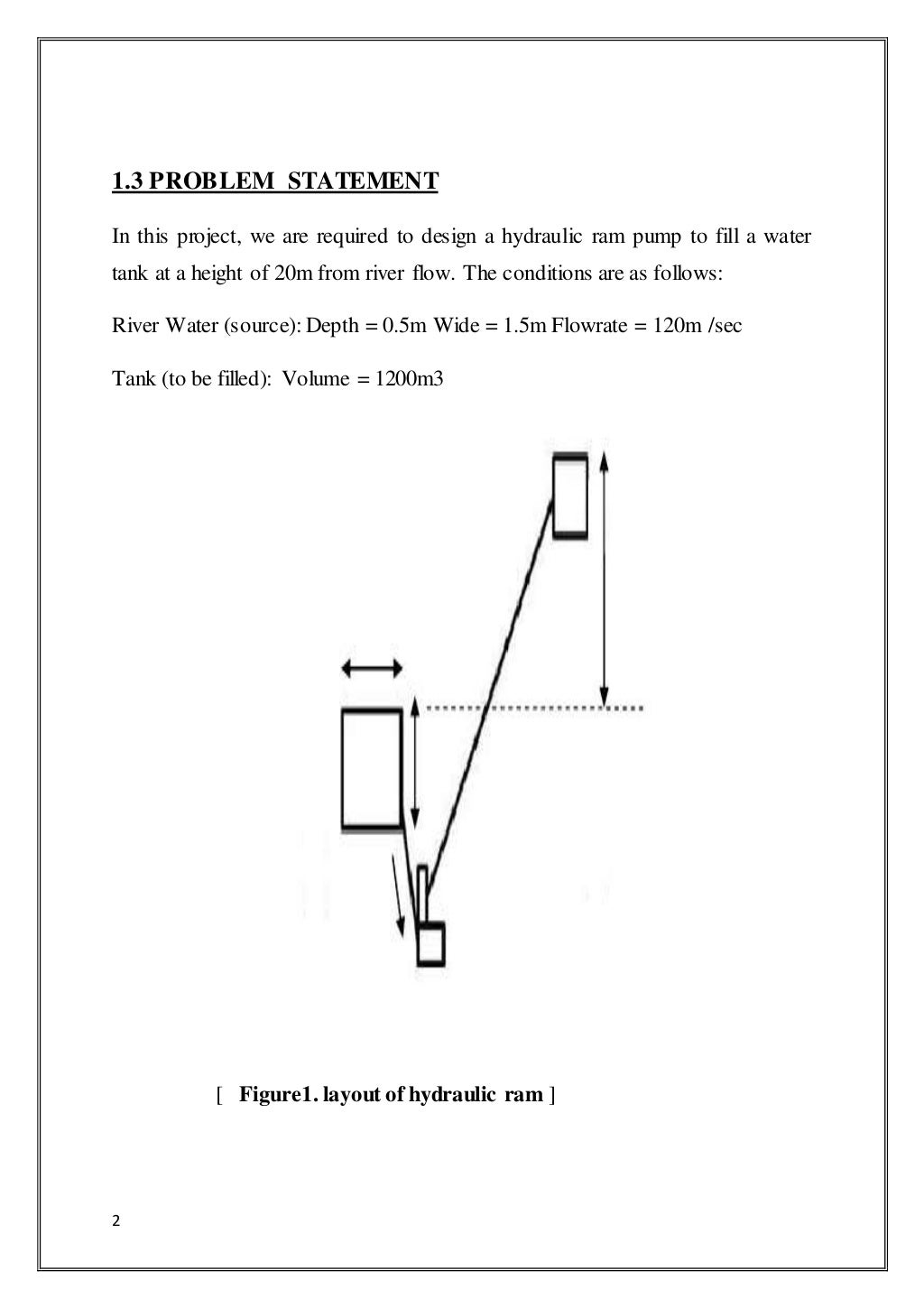 Full report of hydraulic ramp pump