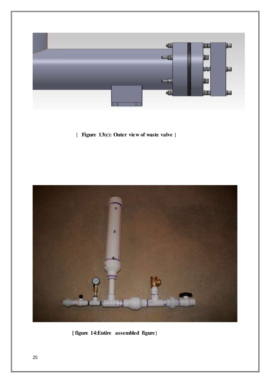 Full report of hydraulic ramp pump