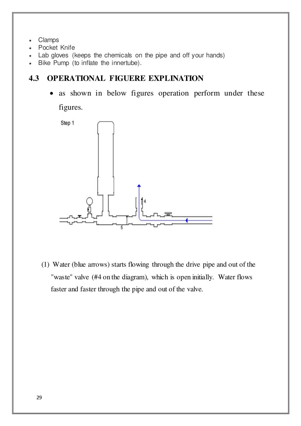 Full report of hydraulic ramp pump