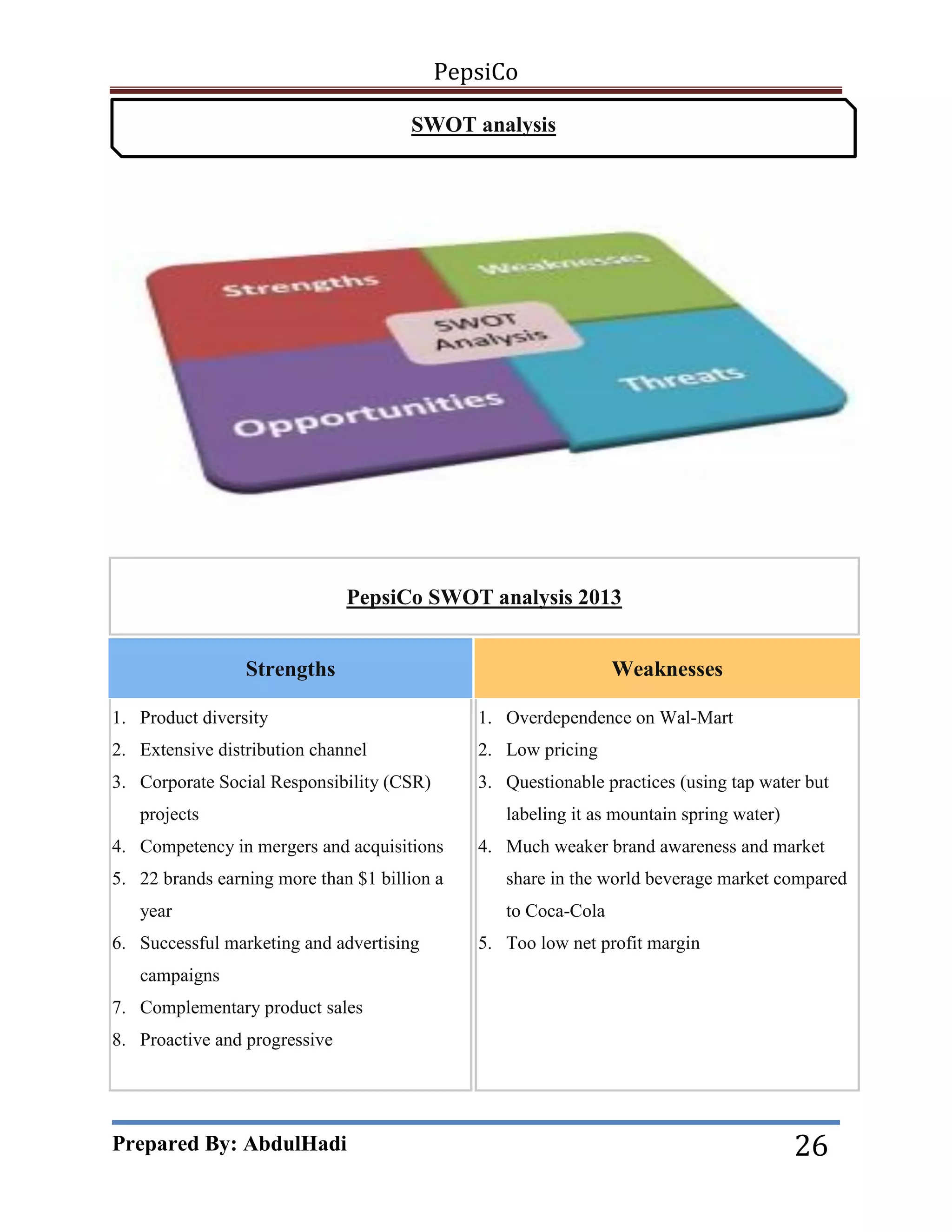 PepsiCo
SWOT analysis

PepsiCo SWOT analysis 2013
Strengths

Weaknesses

1. Product diversity

1. Overdependence on Wal-Mart

2. Extensive distribution channel

2. Low pricing

3. Corporate Social Responsibility (CSR)

3. Questionable practices (using tap water but

projects
4. Competency in mergers and acquisitions
5. 22 brands earning more than $1 billion a
year
6. Successful marketing and advertising

labeling it as mountain spring water)
4. Much weaker brand awareness and market
share in the world beverage market compared
to Coca-Cola
5. Too low net profit margin

campaigns
7. Complementary product sales
8. Proactive and progressive

Prepared By: AbdulHadi

26

 