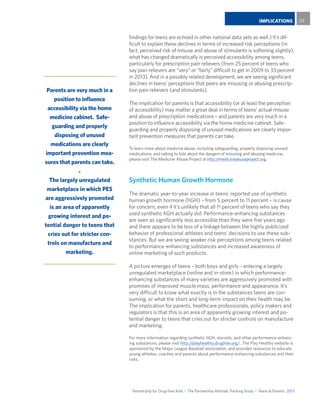 Partnership for Drug-Free Kids I The Partnership Attitude Tracking Study I Teens & Parents 2013
IMPLICATIONS 2929
findings for teens are echoed in other national data sets as well.) It’s dif-
ficult to explain these declines in terms of increased risk perceptions (in
fact, perceived risk of misuse and abuse of stimulants is softening slightly);
what has changed dramatically is perceived accessibility among teens,
particularly for prescription pain relievers (from 25 percent of teens who
say pain relievers are “very” or “fairly” difficult to get in 2009 to 33 percent
in 2013). And in a possibly related development, we are seeing significant
declines in teens’ perceptions that peers are misusing or abusing prescrip-
tion pain relievers (and stimulants).
The implication for parents is that accessibility (or at least the perception
of accessibility) may matter a great deal in terms of teens’ actual misuse
and abuse of prescription medications – and parents are very much in a
position to influence accessibility via the home medicine cabinet. Safe-
guarding and properly disposing of unused medications are clearly impor-
tant prevention measures that parents can take.
To learn more about medicine abuse, including safeguarding, properly disposing unused
medications, and talking to kids about the dangers of misusing and abusing medicine,
please visit The Medicine Abuse Project at http://medicineabuseproject.org.
Synthetic Human Growth Hormone
The dramatic year-to-year increase in teens’ reported use of synthetic
human growth hormone (hGH) – from 5 percent to 11 percent – is cause
for concern, even if it’s unlikely that all 11 percent of teens who say they
used synthetic hGH actually did. Performance-enhancing substances
are seen as significantly less accessible than they were five years ago
and there appears to be less of a linkage between the highly publicized
behavior of professional athletes and teens’ decisions to use these sub-
stances. But we are seeing weaker risk perceptions among teens related
to performance-enhancing substances and increased awareness of
online marketing of such products.
A picture emerges of teens – both boys and girls – entering a largely
unregulated marketplace (online and in-store) in which performance-
enhancing substances of many varieties are aggressively promoted with
promises of improved muscle mass, performance and appearance. It’s
very difficult to know what exactly is in the substances teens are con-
suming, or what the short and long-term impact on their health may be.
The implication for parents, healthcare professionals, policy makers and
regulators is that this is an area of apparently growing interest and po-
tential danger to teens that cries out for stricter controls on manufacture
and marketing.
For more information regarding synthetic hGH, steroids, and other performance-enhanc-
ing substances, please visit http://playhealthy.drugfree.org/. The Play Healthy website is
sponsored by the Major League Baseball association, and provides resources to educate
young athletes, coaches and parents about performance-enhancing substances and their
risks.
Parents are very much in a
position to influence
accessibility via the home
medicine cabinet. Safe-
guarding and properly
disposing of unused
medications are clearly
important prevention mea-
sures that parents can take.
The largely unregulated
marketplace in which PES
are aggressively promoted
is an area of apparently
growing interest and po-
tential danger to teens that
cries out for stricter con-
trols on manufacture and
marketing.
 
