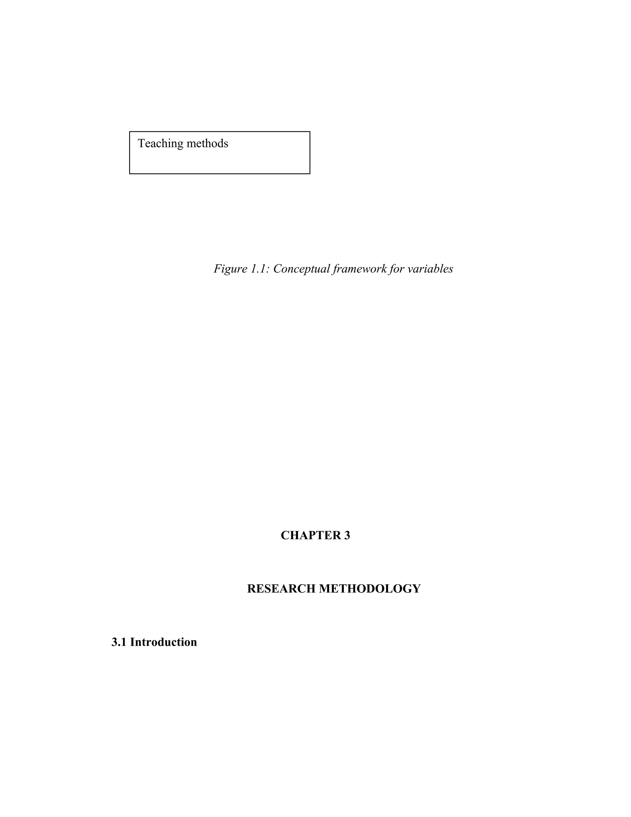 Figure 1.1: Conceptual framework for variables
CHAPTER 3
RESEARCH METHODOLOGY
3.1 Introduction
Teaching methods
 