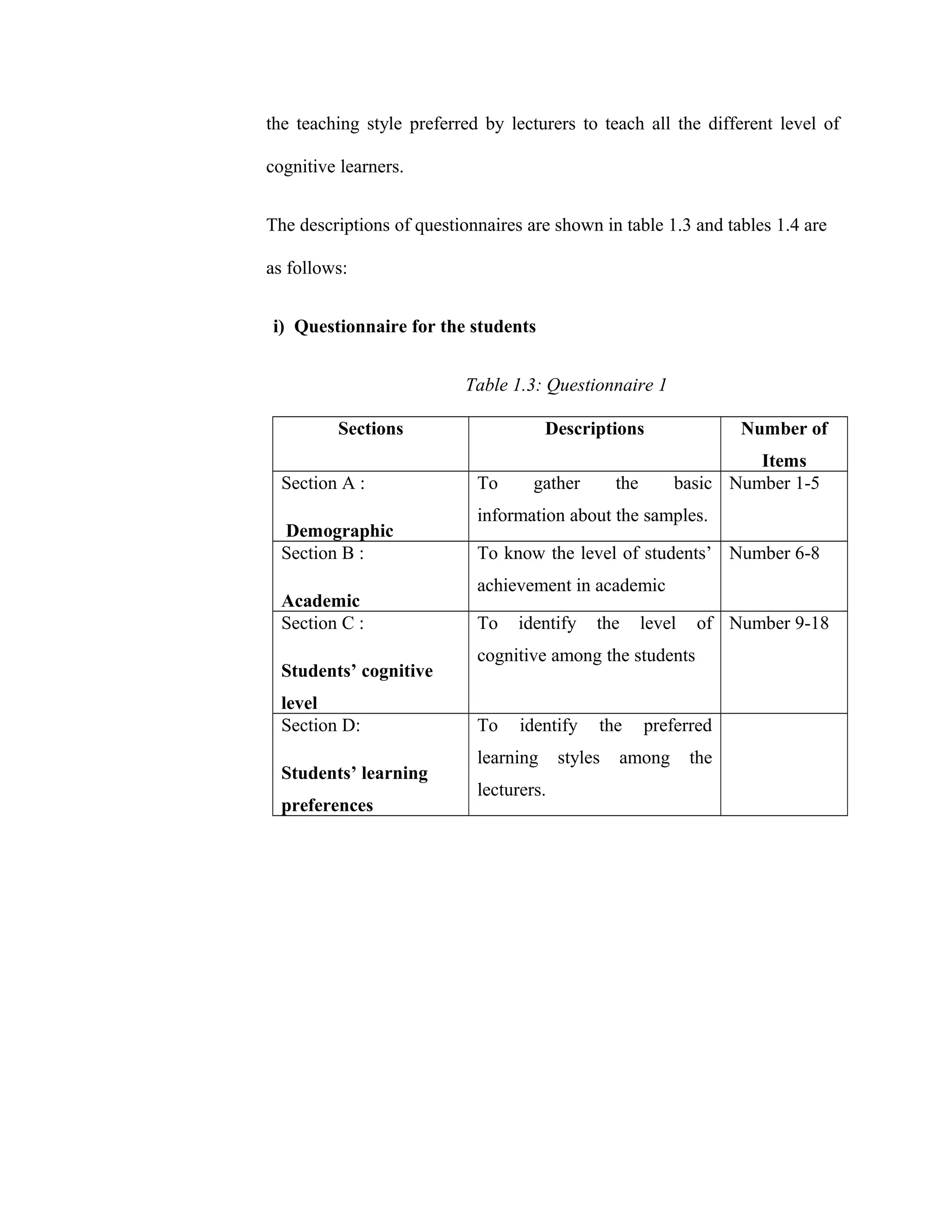 the teaching style preferred by lecturers to teach all the different level of
cognitive learners.
The descriptions of questionnaires are shown in table 1.3 and tables 1.4 are
as follows:
i) Questionnaire for the students
Table 1.3: Questionnaire 1
Sections Descriptions Number of
Items
Section A :
Demographic
To gather the basic
information about the samples.
Number 1-5
Section B :
Academic
To know the level of students’
achievement in academic
Number 6-8
Section C :
Students’ cognitive
level
To identify the level of
cognitive among the students
Number 9-18
Section D:
Students’ learning
preferences
To identify the preferred
learning styles among the
lecturers.
 