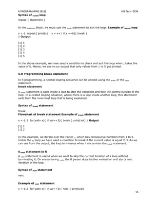 FULL R PROGRAMMING METERIAL_2.pdf