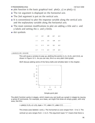 FULL R PROGRAMMING METERIAL_2.pdf