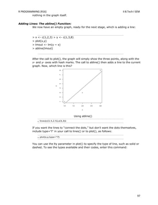 FULL R PROGRAMMING METERIAL_2.pdf